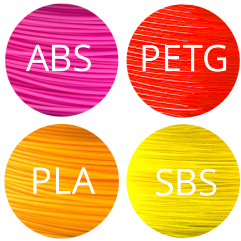 ABS，PLA，PETG和尼龙塑料的胶水搭档